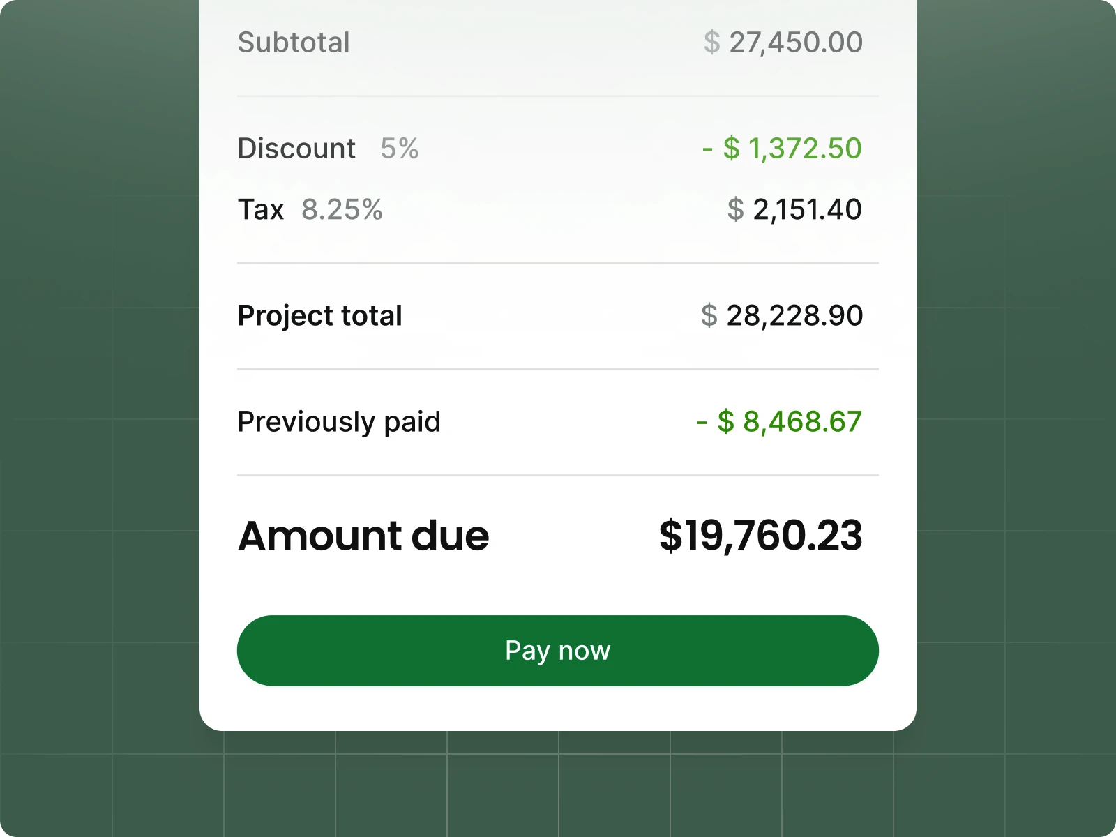 Dashboard screenshot